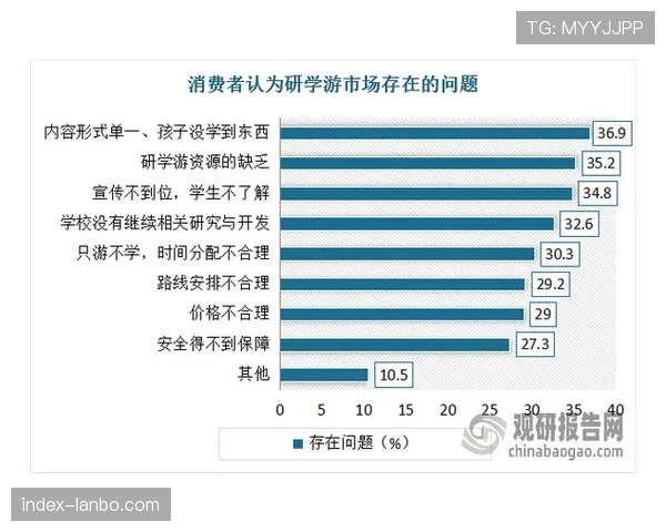 数据报告：四分之一决赛阶段，在80分钟后通过定位球得分的比例高达40%